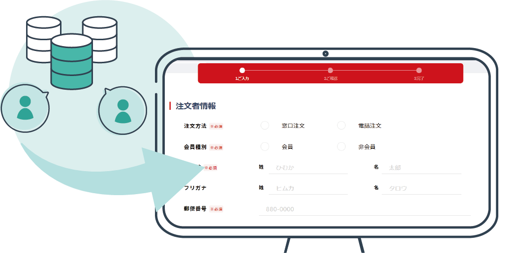 顧客・会員マスタを用いたスピード受付