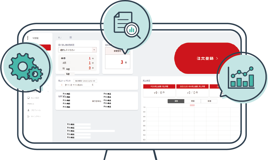 オンライン予約受付等、ご要望に応じてカスタマイズ