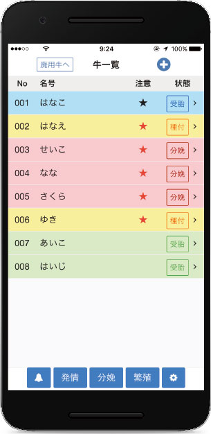 繁殖アラート